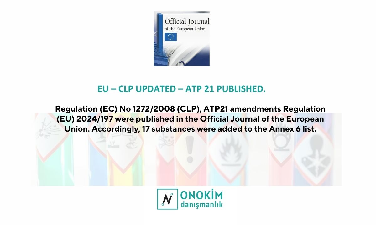 EU - CLP Updated - ATP 21 Published