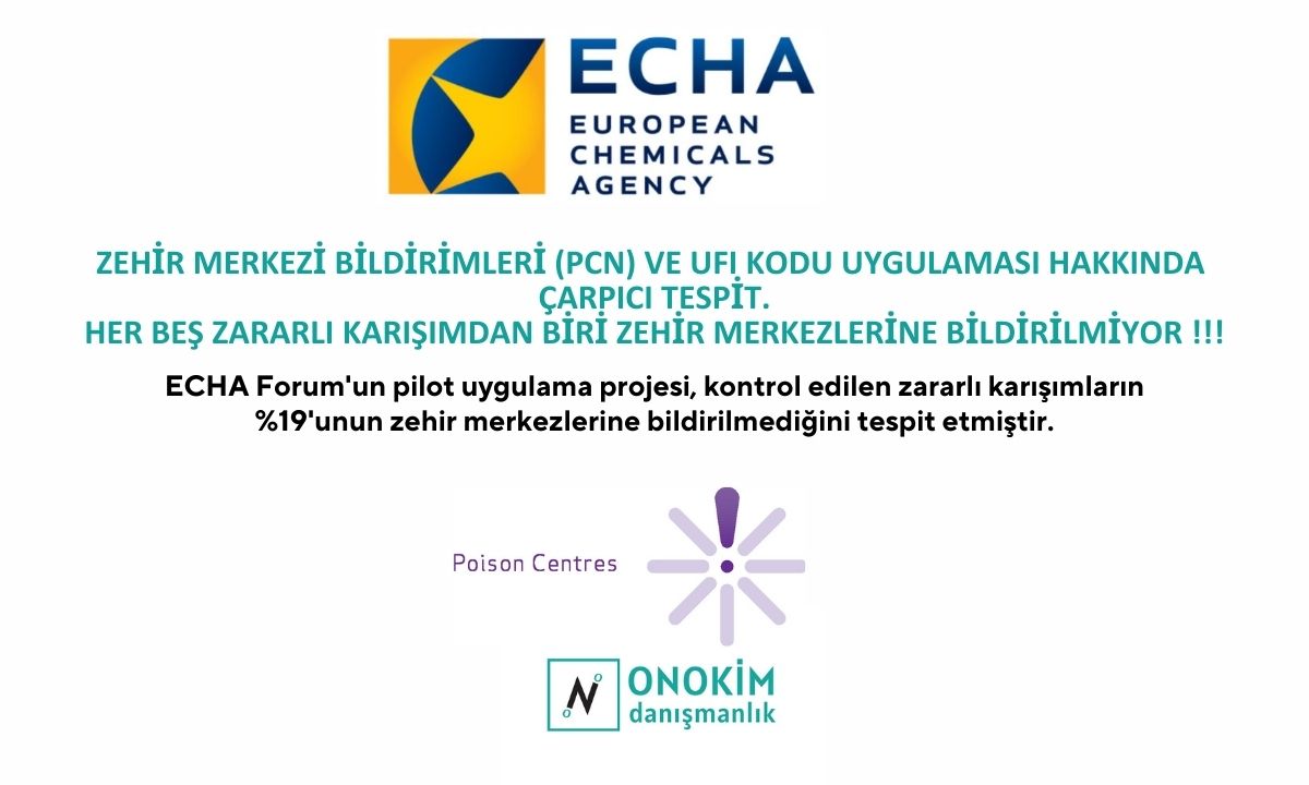 Zehir Merkezi Bildirimleri (PCN) ve UFI Kodu Uygulamasında Hakkında Çarpıcı Tespit. Her beş zararlı karışımdan biri zehir merkezlerine bildirilmiyor !!! ECHA Forum'un pilot uygulama projesi, kontrol edilen zararlı karışımların %19'unun zehir merkezlerine bildirilmediğini tespit etmiştir.